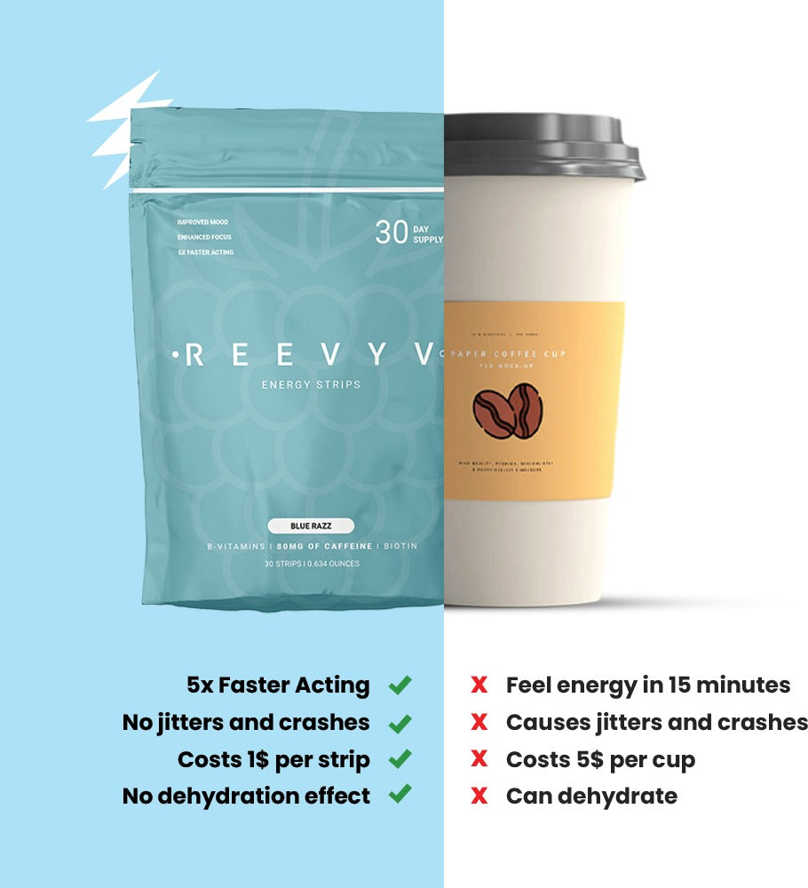 Revitalize Bundle Pack